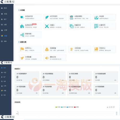 小狐狸AI2.7.2免授权源码+使用安装全套教程